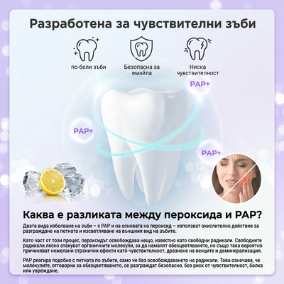SparkSmile - PAP+ избелващи лентички